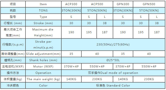 小型精密沖床參數,小型氣動沖床參數
